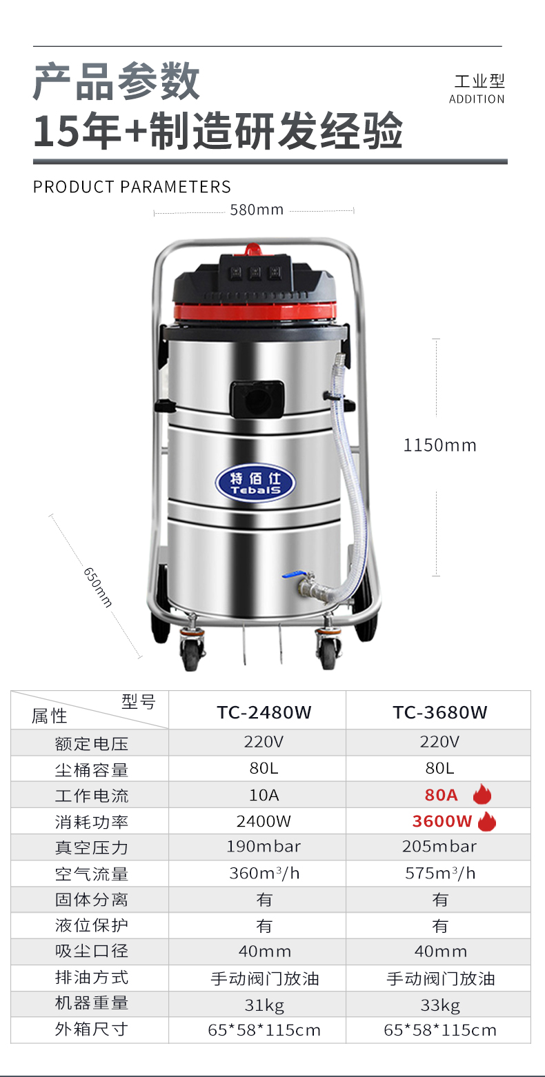 吸尘器TC-3680W详情_02