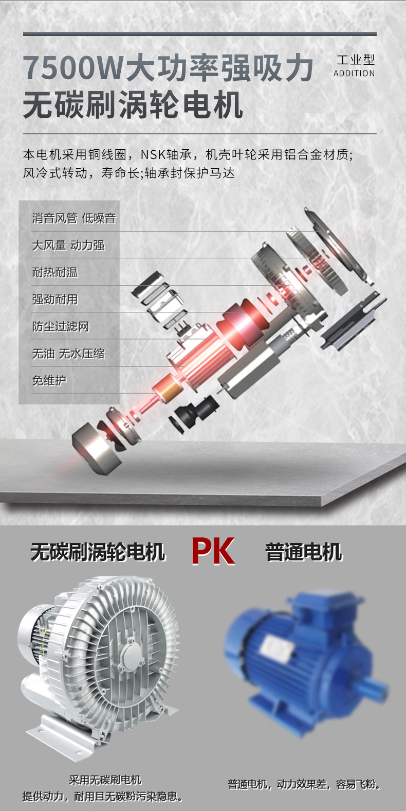 吸尘器TC-7510详情_02