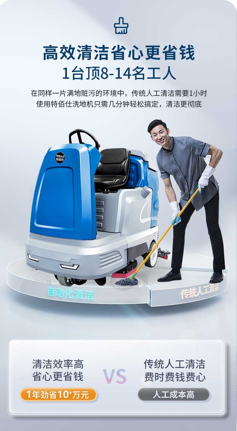 R-QQ驾驶式洗地机